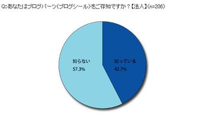 070626
